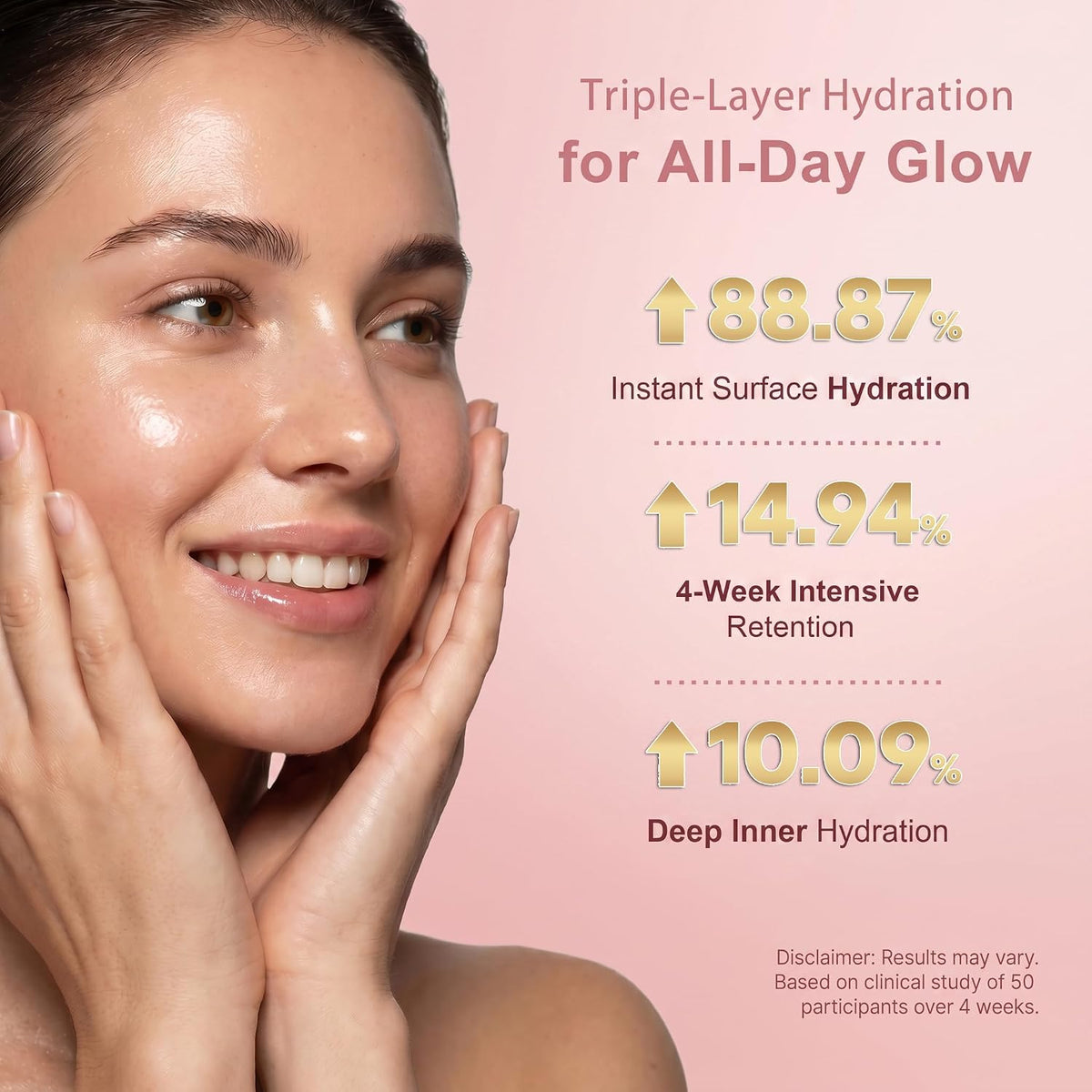 Zelyno Rejuvenate Face Serum