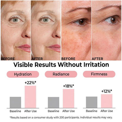 Zelyno Rejuvenate Face Serum