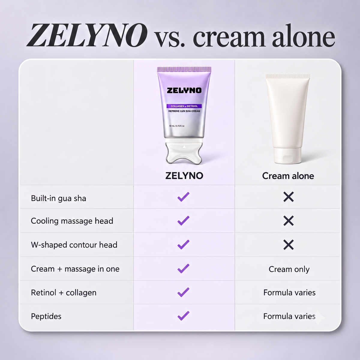 ZELYNO Collagen Retinol Gua Sha Cream