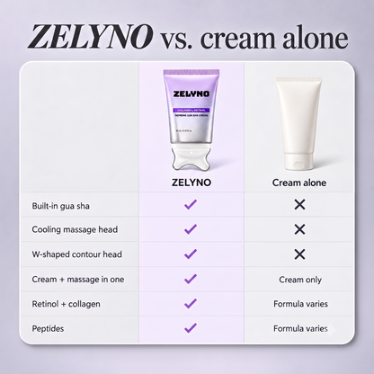 ZELYNO Collagen Retinol Gua Sha Cream