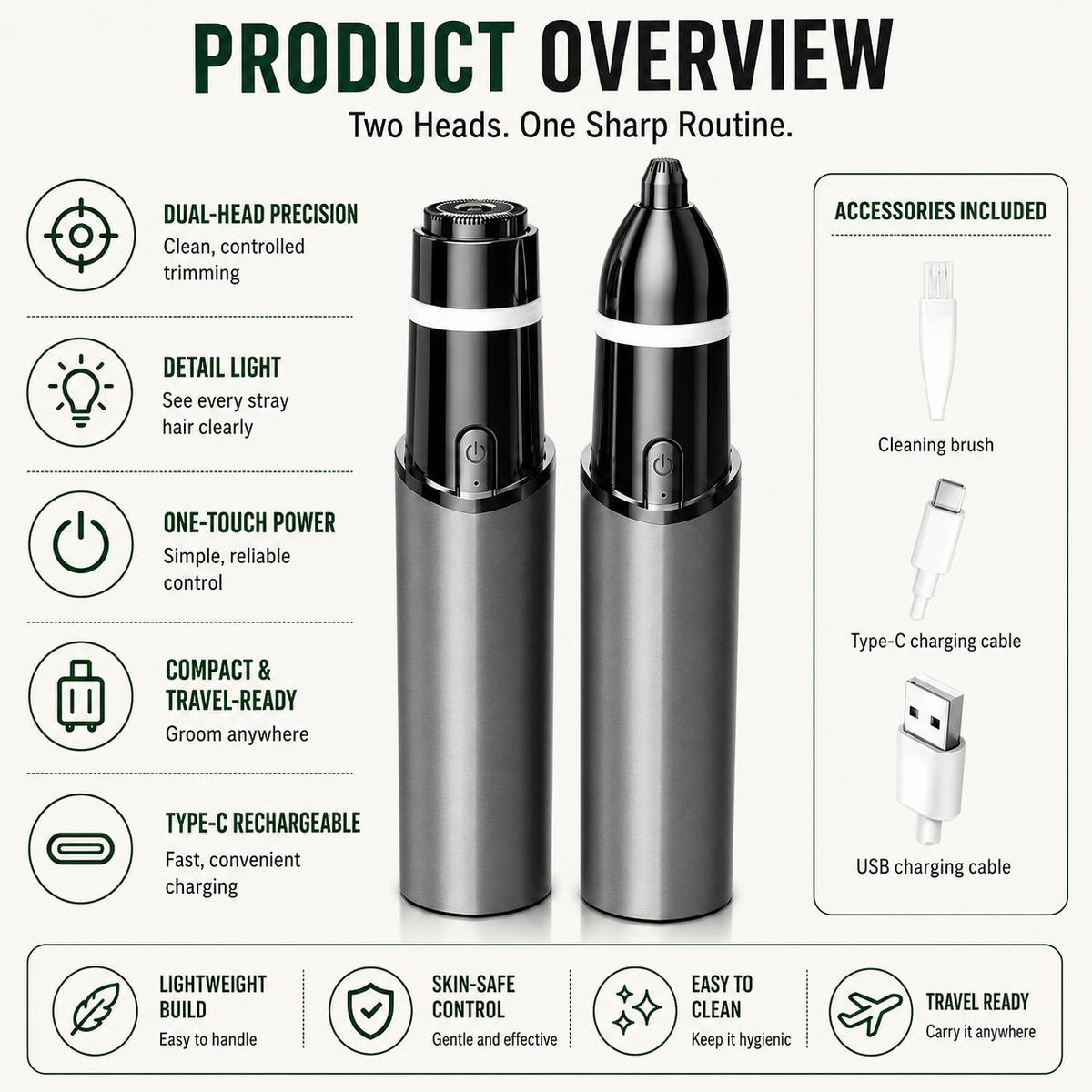 Zelyno 2-in-1 Precision Grooming Trimmer